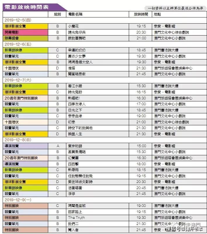 澳门正版免费全年资料,综合评判标准_星神境NYF74.03