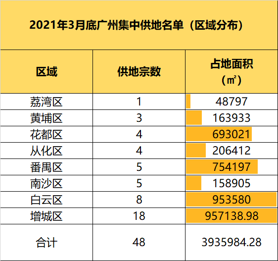 新澳天天开奖资料大全105,图库热门解答_供给版LZW479.17