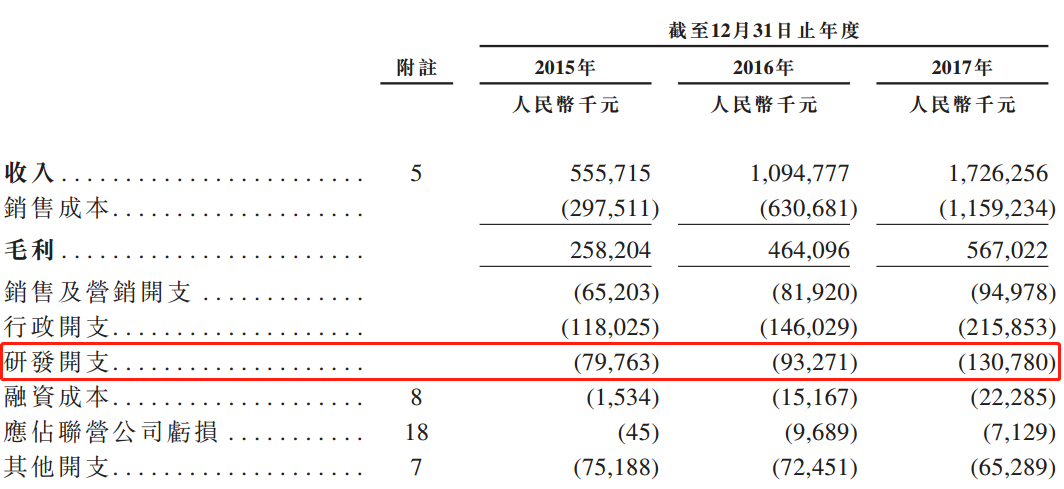 香港4777777的开奖结果,安全策略评估方案_神君UXA982.87