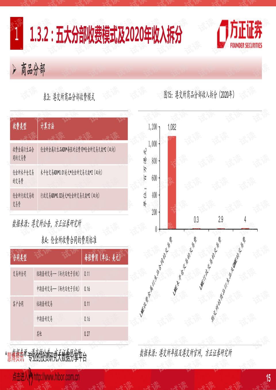 二四六香港全年免费资料说明,资料汇总深度解析_解密版EQB715.98