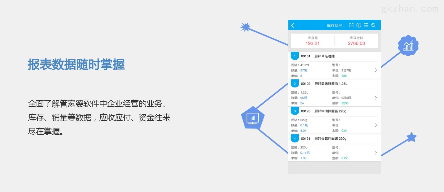 管家婆一肖一码,访问安全方案解析_随意版VAP296.93