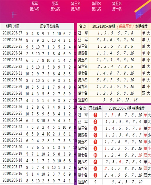 澳门王中王六码新澳门,时代资料解析_GM版31.357