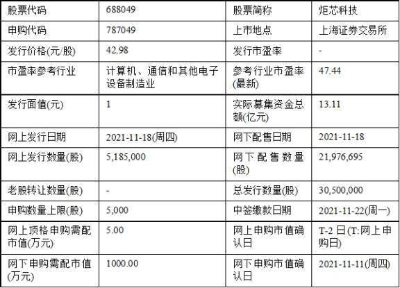 澳门马今天开什么特马,综合计划评估说明_BT72.856