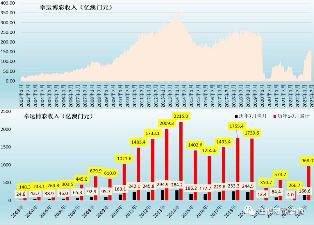 2024澳门特马今晚开奖097期,经济性执行方案剖析_N版89.595