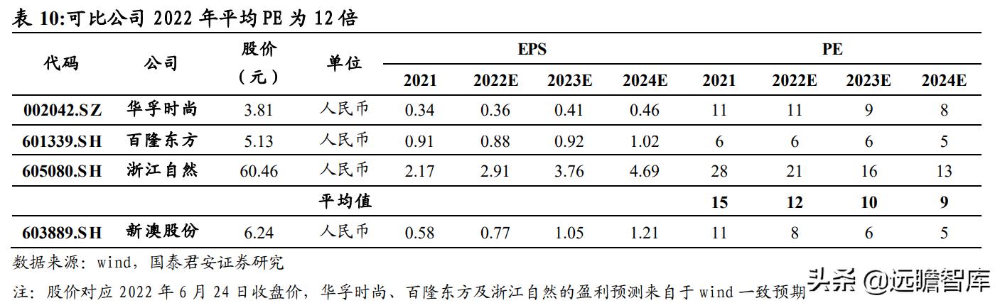 2024新澳精准资料大全,理论分析解析说明_安卓版52.633