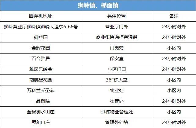 新奥码开奖结果查询,资源实施方案_扩展版25.533