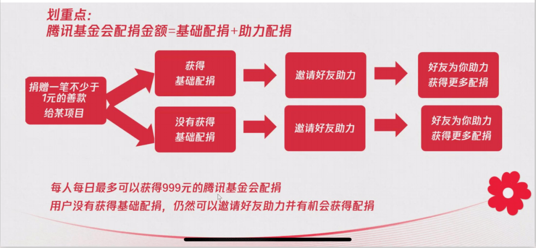 2024澳门天天开好彩大全正版,3. 点击“保存”或“分享”按钮