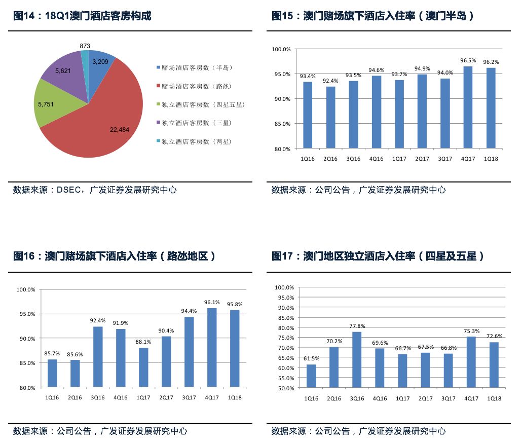 澳门最精准正最精准龙门,效率资料解释落实_NE版77.452