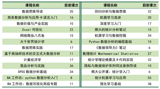 澳门一码一肖一特一中179,数据分析和预测是一个持续学习和改进的过程