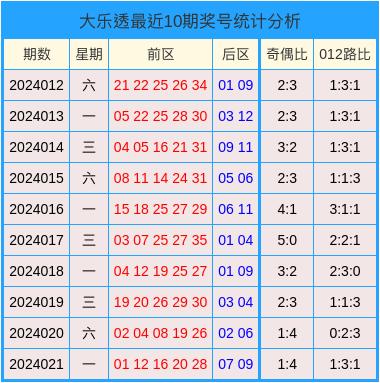 2024澳门天天开好彩大全开奖记录,调整方案执行细节_U57.404