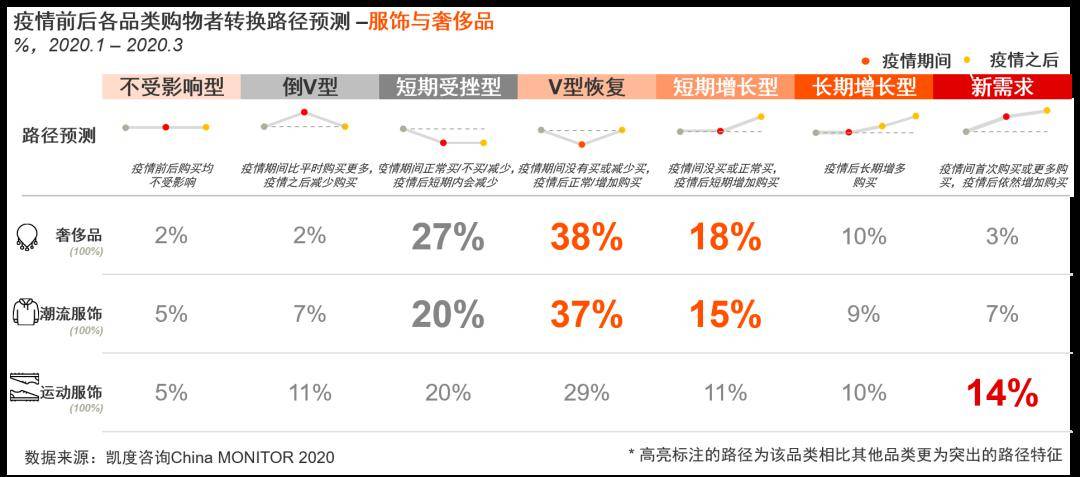 2024年香港正版资料免费直播,快速落实响应方案_精装版38.911