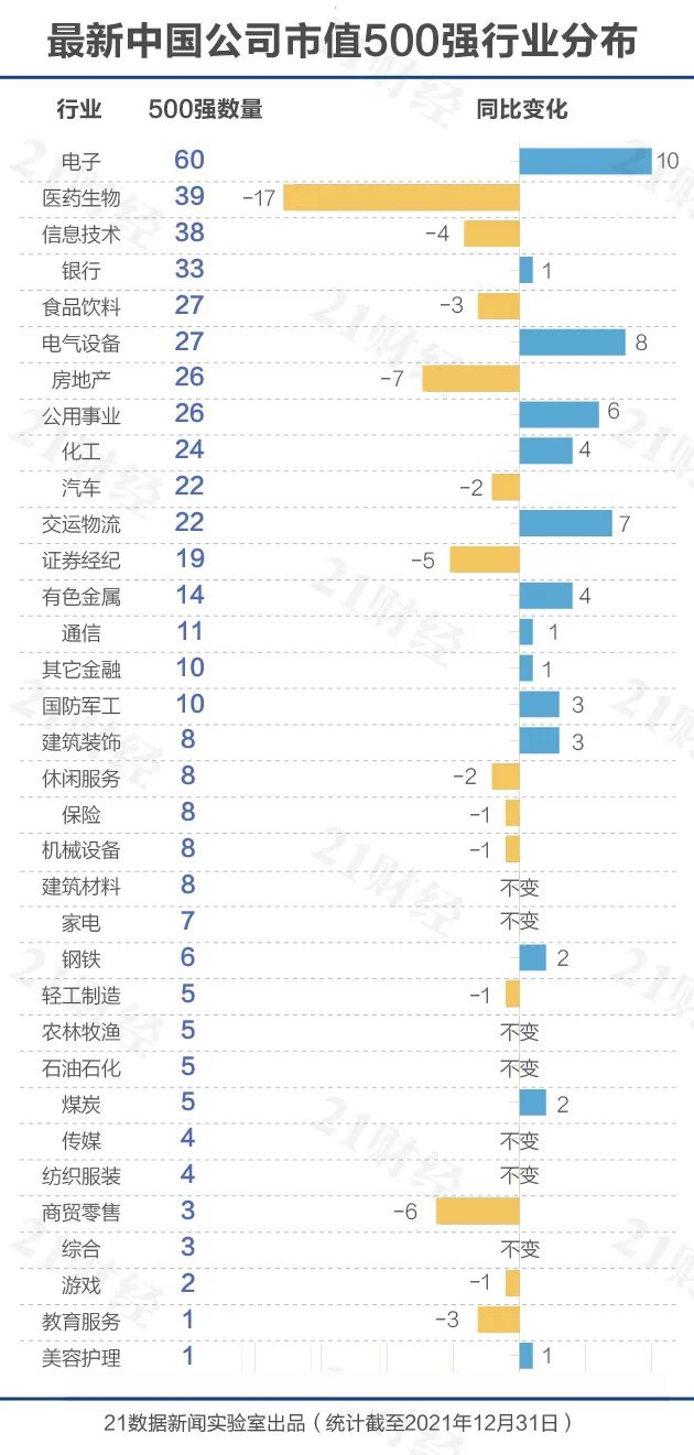 2024新澳门天天开好彩大全正版,检查数据的列名、数据类型和前几行数据