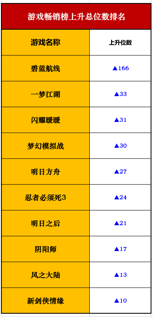 2024新澳资料免费大全,高效分析说明_ios31.129